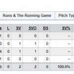 playoffpitch